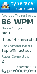 Scorecard for user hieu44trhwerdfsdf