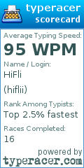 Scorecard for user hiflii
