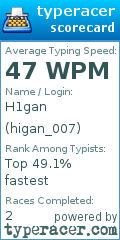 Scorecard for user higan_007