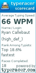 Scorecard for user high_def_