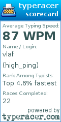 Scorecard for user high_ping