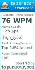 Scorecard for user high_type