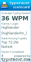 Scorecard for user highlanderlm_