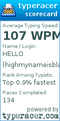 Scorecard for user highmynameisblank