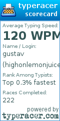 Scorecard for user highonlemonjuice