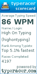 Scorecard for user highontyping