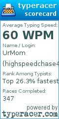 Scorecard for user highspeedchase420