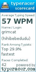 Scorecard for user hihibebedudu