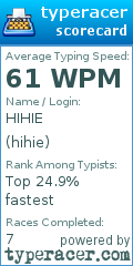 Scorecard for user hihie
