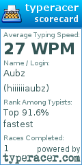 Scorecard for user hiiiiiiaubz
