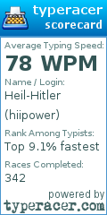 Scorecard for user hiipower