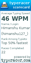 Scorecard for user himanshu127_