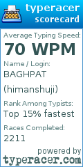 Scorecard for user himanshuji
