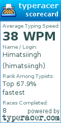 Scorecard for user himatsiingh