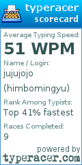 Scorecard for user himbomingyu