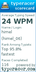 Scorecard for user himel_06