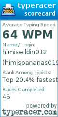 Scorecard for user himisbananas0192