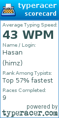 Scorecard for user himz