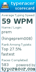 Scorecard for user hingeprem008