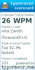 Scorecard for user hirazanith13