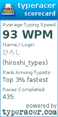 Scorecard for user hiroshi_types