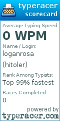 Scorecard for user hitoler