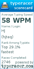 Scorecard for user hjteq