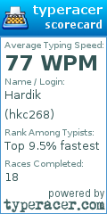 Scorecard for user hkc268