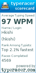 Scorecard for user hkishi