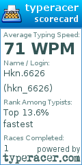 Scorecard for user hkn_6626