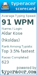 Scorecard for user hkoldas