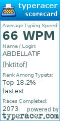 Scorecard for user hktitof