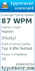 Scorecard for user hlizsty
