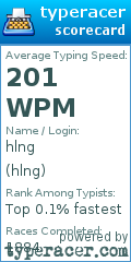 Scorecard for user hlng