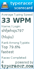 Scorecard for user hlujiu