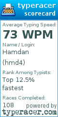 Scorecard for user hmd4