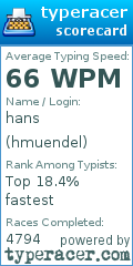 Scorecard for user hmuendel