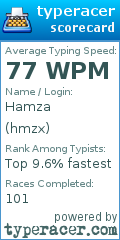 Scorecard for user hmzx