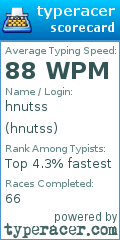 Scorecard for user hnutss