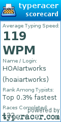 Scorecard for user hoaiartworks
