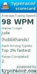 Scorecard for user hobbithands