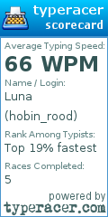 Scorecard for user hobin_rood
