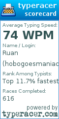 Scorecard for user hobogoesmaniac