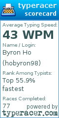 Scorecard for user hobyron98