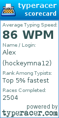 Scorecard for user hockeymna12