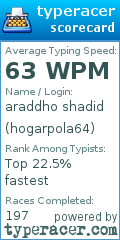 Scorecard for user hogarpola64