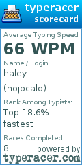 Scorecard for user hojocald