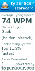 Scorecard for user holden_hiscock