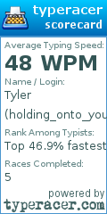Scorecard for user holding_onto_you_with_concern