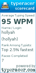 Scorecard for user hollyah